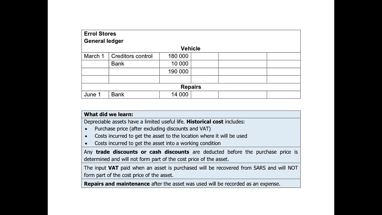 1. Cost Price of Asset - Explanation & Example - Errol Stores