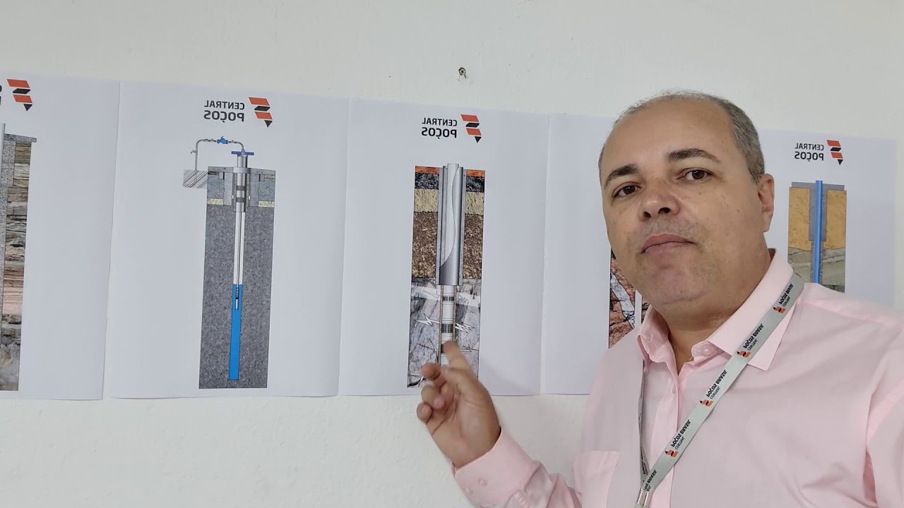 QUANTOS METROS DEVO PERFURAR UM POCO