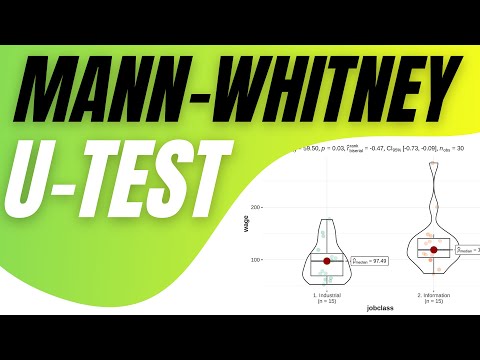 R demo | Mann-Whitney U Test = Wilcoxon Rank Sum Test | How to conduct, visualise, interpret & more😉