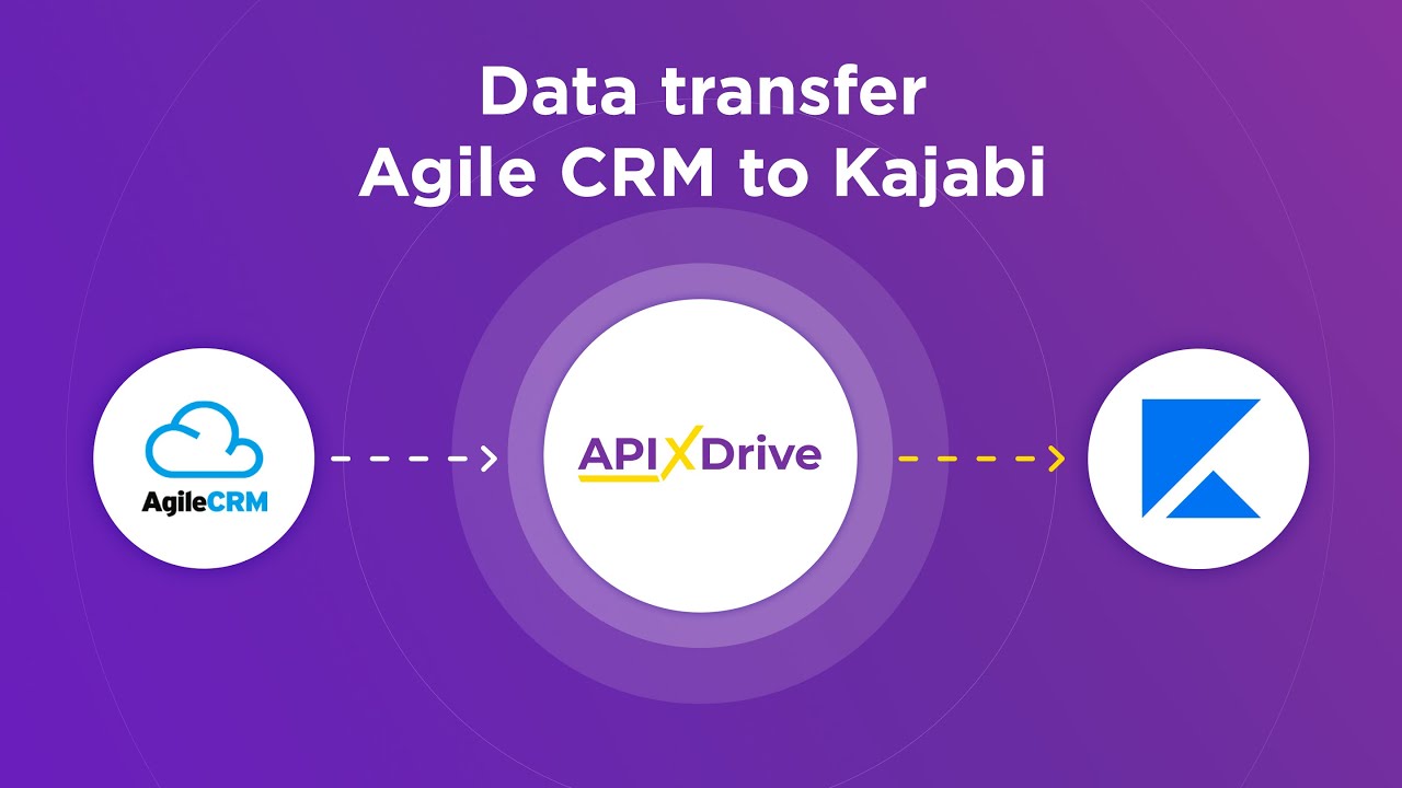 How to Connect Agile CRM to Kajabi