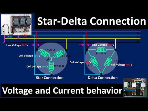 Star Delta connection and its Voltage and Current behavior Explained / Best animated video for you 😍