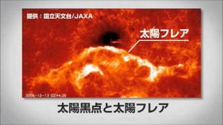 Sunspot