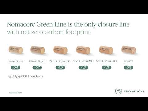 Nomacorc Green Line: Net Zero Carbon Footprint certification