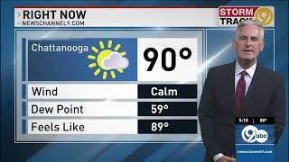 Scattered Showers & Storms Possible For Late Wednesday and Into Thursday (4/25/26)