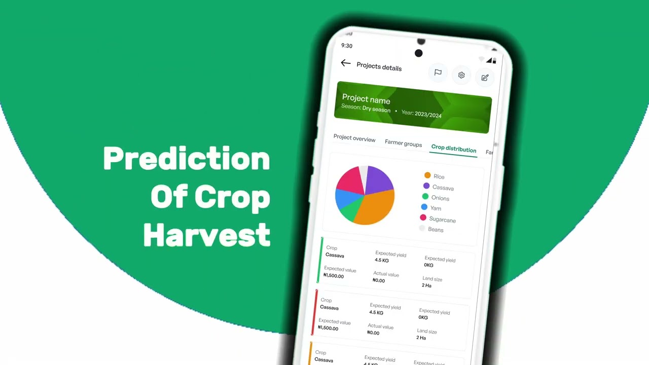 Farm Monitor