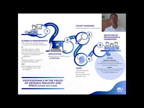 Competition to select space and defence experts (EPSO/AD/400/22)