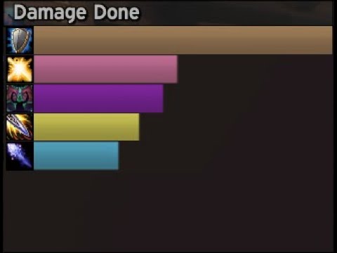 How to play Protection Warrior in BFA!