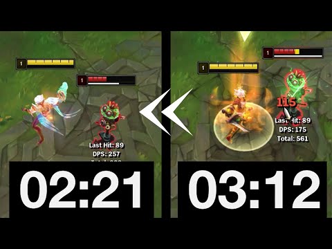 HOW TO FAST Q COMBO ON RIVEN IN SEASON 12!