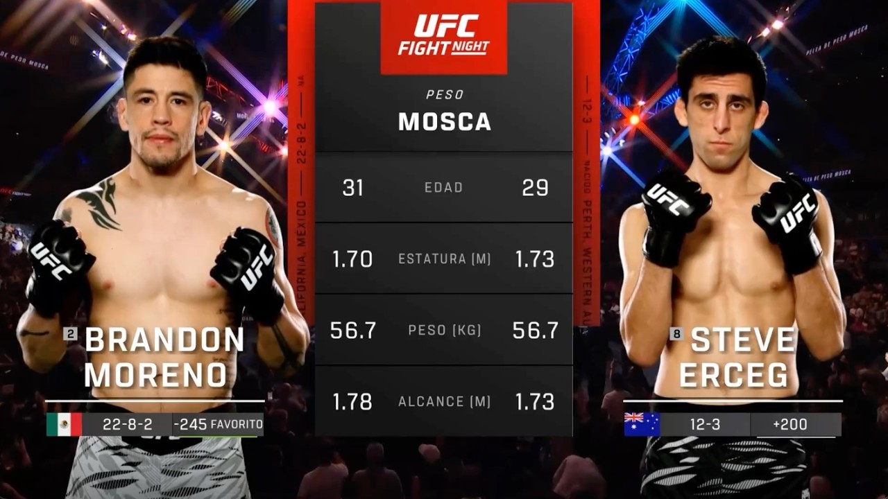 #NocheUFC Pelea Gratis: Moreno vs. Erceg