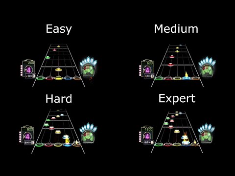 Guitar Hero 3 : Steve Ouimette - The Devil Went Down to Georgia (Easy/Medium/Hard/Expert)