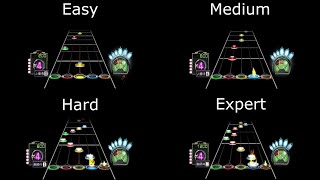 Cover art for The Devil Went Down to Georgia