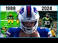MADDEN NFL Evolution 1988 2024