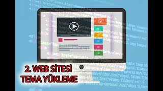 Wordpresste Tema, Eklenti, Menü, Bileşen Düzenleme - Ayrıntılı Anlatım