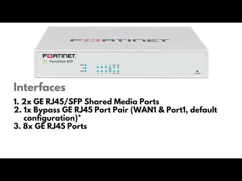 Fortigate Networking FG-80F at ₹ 110000 | Fortinet Firewall Fortigate Networking FG-80F at ₹ 110000 | Fortinet Firewall
