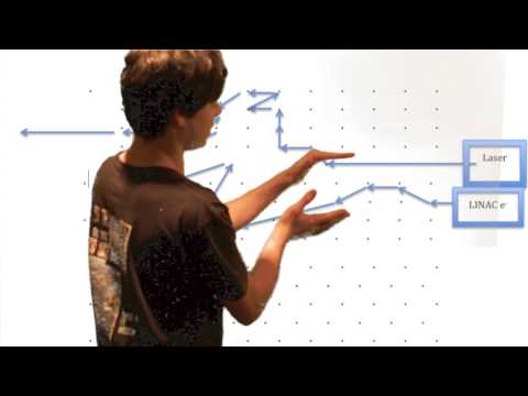 Faster Than The Speed Of Light