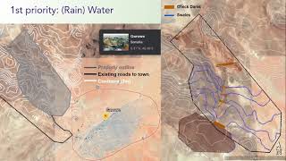 Camp Dryland Solutions: Final Presentation for the Ecosystem Restoration Design Online Course