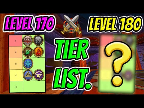 Wizard101 Tier List