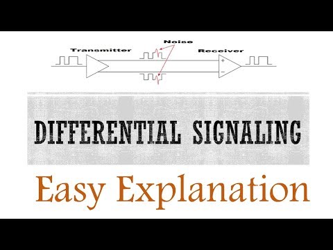 Why require Differential Signaling in High Speed Serial Links #PCIe #USB #Ethernet #HDMI