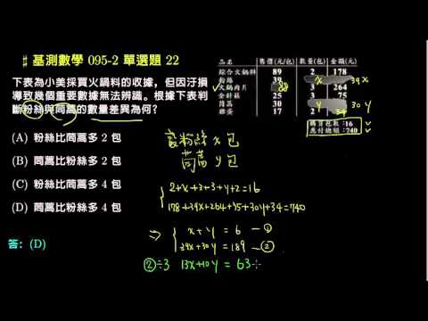 基測數學 95v2 單選22 二元一次聯立方程式的應用問題 評量專區 均一教育平台 基測數學 95v2 單選22 二元一次聯立方程式的應用問題 評量專區 均一教育平台