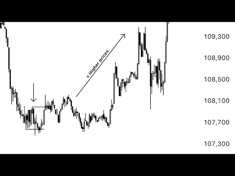 CRT secrets ep.9: Connecting the dots