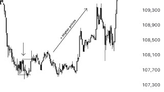 CRT secrets ep.9: Connecting the dots