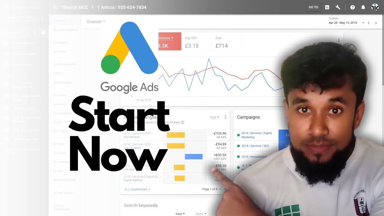 How to run Google Ads Campaign Step by step in 2024