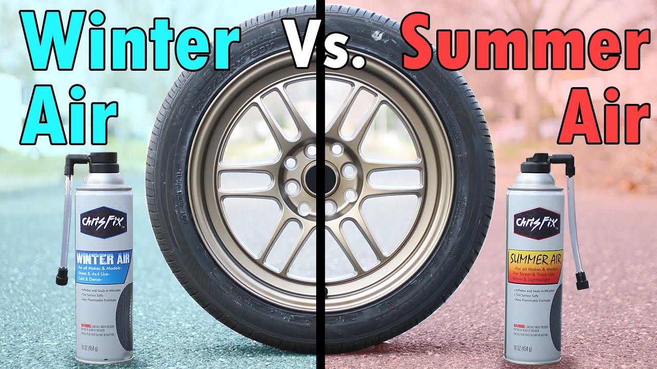 Why it's IMPORTANT to use the Correct Air in Your Tires (Summer & Winter Air!
