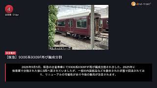 日刊ランキング動画