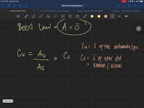 How to compute for the concentration of the unknown?...