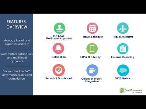 Travel Management App - Spring 17 Ver 1.10 -  New Features Overview