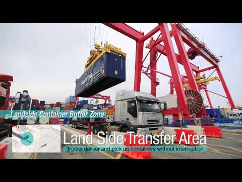 Best container terminal design in action