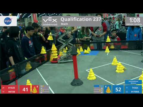 2018 VRC Math Q237 - 8192D 9873B vs 7432C 91709A - 72 to 110