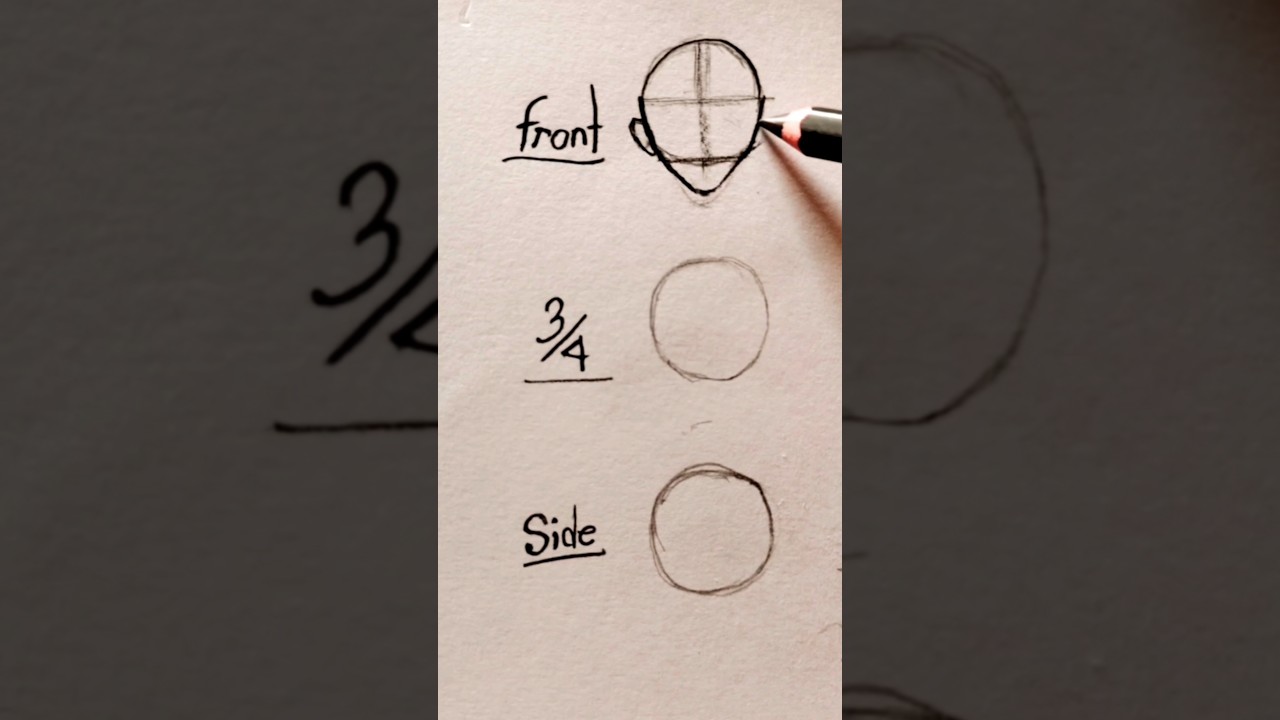 types of face shapes drawing 😱✨ #art #drawing #face #shorts #trendingshorts #tutorial