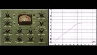 Video thumbnail for Molot (dynamics) by vladgsound by Sound Universe