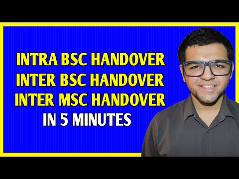 Intra BSC | Inter BSC | Inter MSC Handover \ Handoff