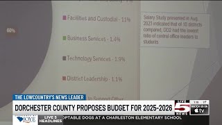VIDEO: Dorchester County upcoming year’s budget shows increases in spending
