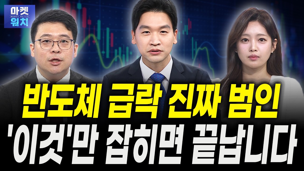 급락 후 반등? 매번 속지 마세요ㅣ김영환 NH투자증권 수석연구원