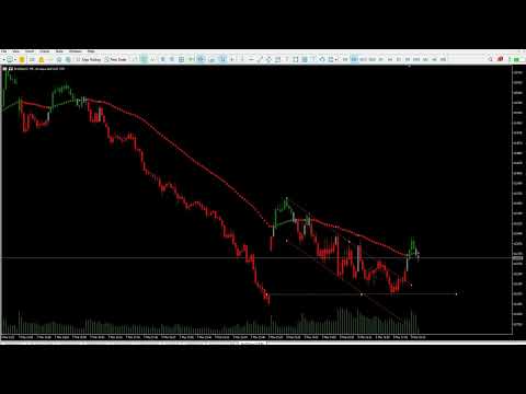 Video JAC Trend Color Candle