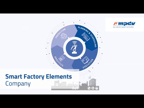 Das Erklärvideo zum Modell Smart Factory Elements von MPDV zeigt Fertigungsunternehmen auf, wie diese zielgerichtet ihren Weg zur Smart Factory umsetzen können / Bildquelle: MPDV