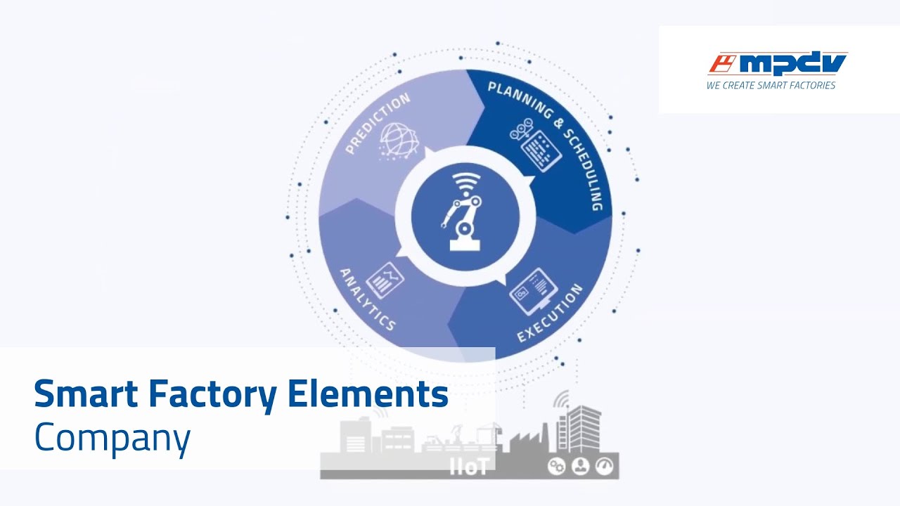 MPDV Smart Factory Elements (English)