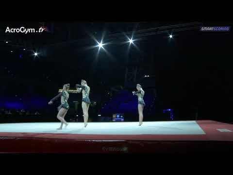 GBR 11-17 Women's Group Dynamic Qualification - Acrobatic European Championships 2021