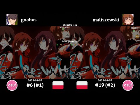 gnahus vs maliszewski | B-ko (Cv. Touyama Nao) - Nisemono Chuuihou [Doppelganger] +HD