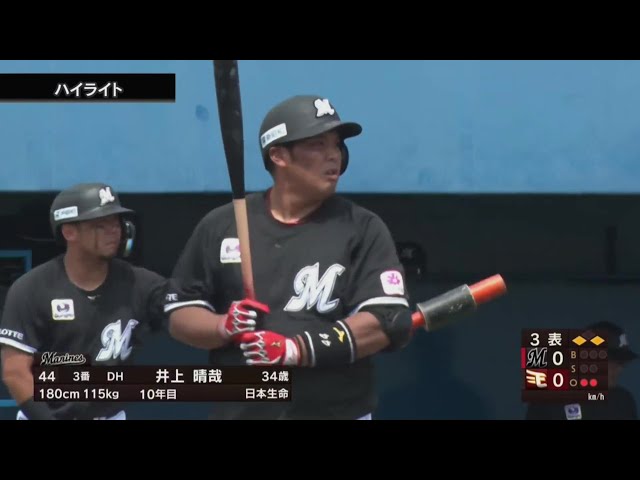 【ファーム】7月23日 東北楽天ゴールデンイーグルス 対 千葉ロッテマリーンズ ハイライト