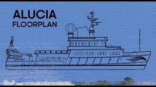 Blue Planet II: Alucia Research Vessel Tour | Earth Lab