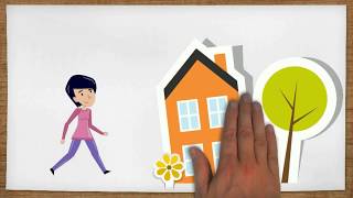 Sumac video