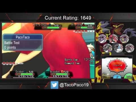 [VGC 2016] 4-0ing the Big 6