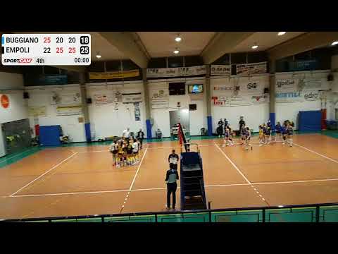 Buggiano vs Empoli - 26/02/2022