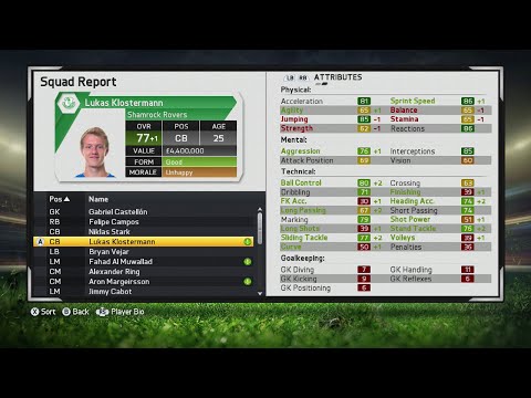 FIFA 15 Career Mode |  Lukas Klostermann | Player Growth Test