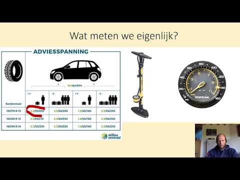 Air pressure (atmospheric pressure), absolute pressure, overpressure and underpressure
