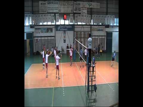 CUS Genova pallavolo